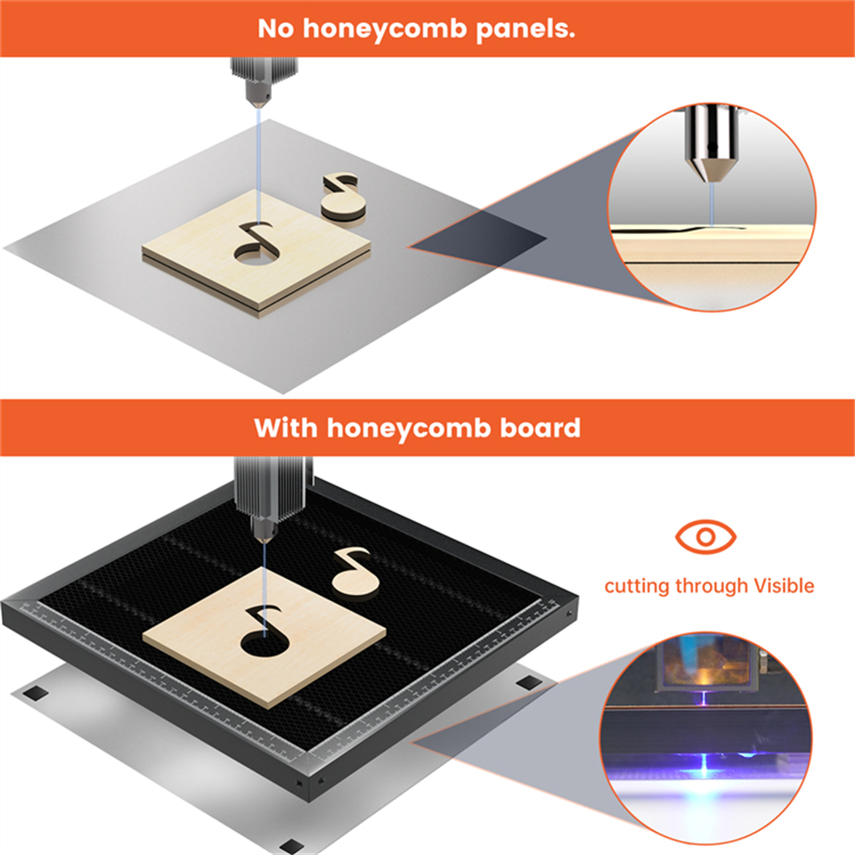 ACMER Honeycomb Panel Laser Wo - đánh giá và giá Honeycomb Laser Bed