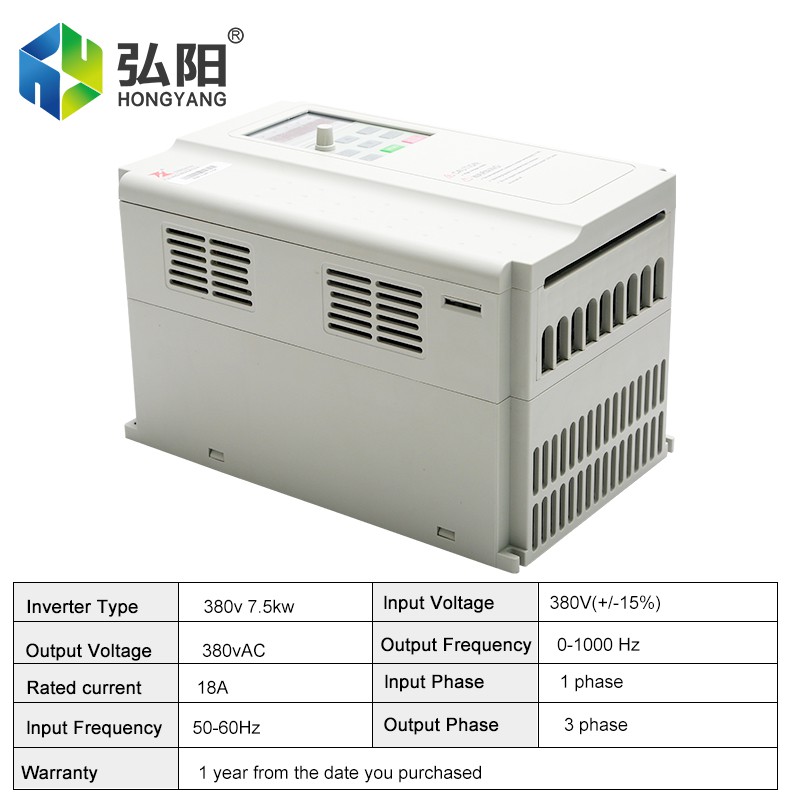 FULIMG 7.5KW CNC Spindle Motor - đánh giá và giá Cnc Spindle Motor