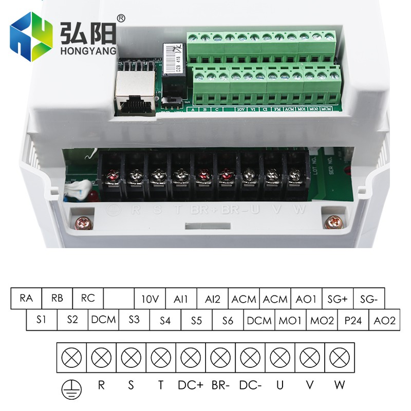 FULIMG 7.5KW CNC Spindle Motor - đánh giá và giá Cnc Spindle Motor