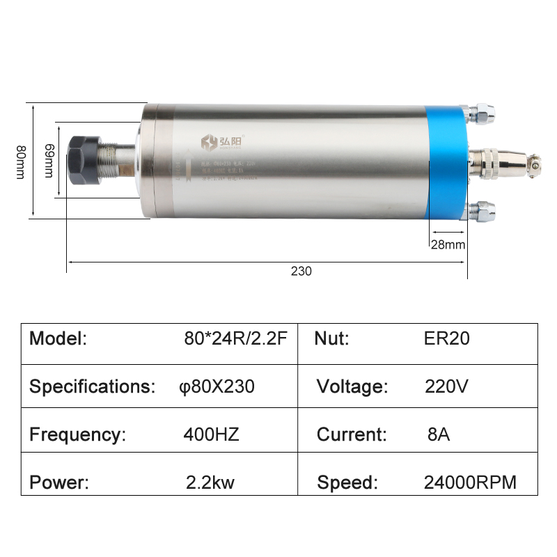 CNC Router Kit 2.2kw ER20 Wate - đánh giá và giá Cnc Spindle Motor