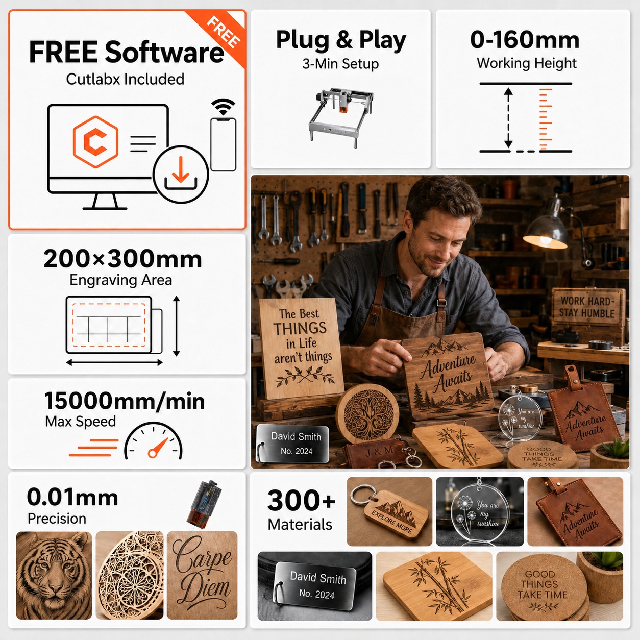 Carverall K15 Pro Laser Engrav - đánh giá và giá Industrial Laser Engraver