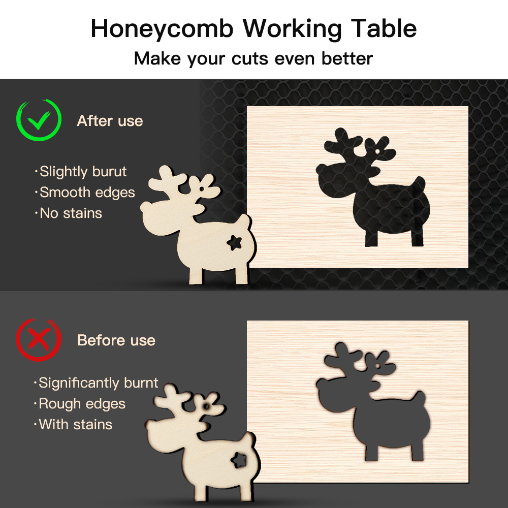 Laser Engraving Machine Fast S - đánh giá và giá Honeycomb Laser Bed