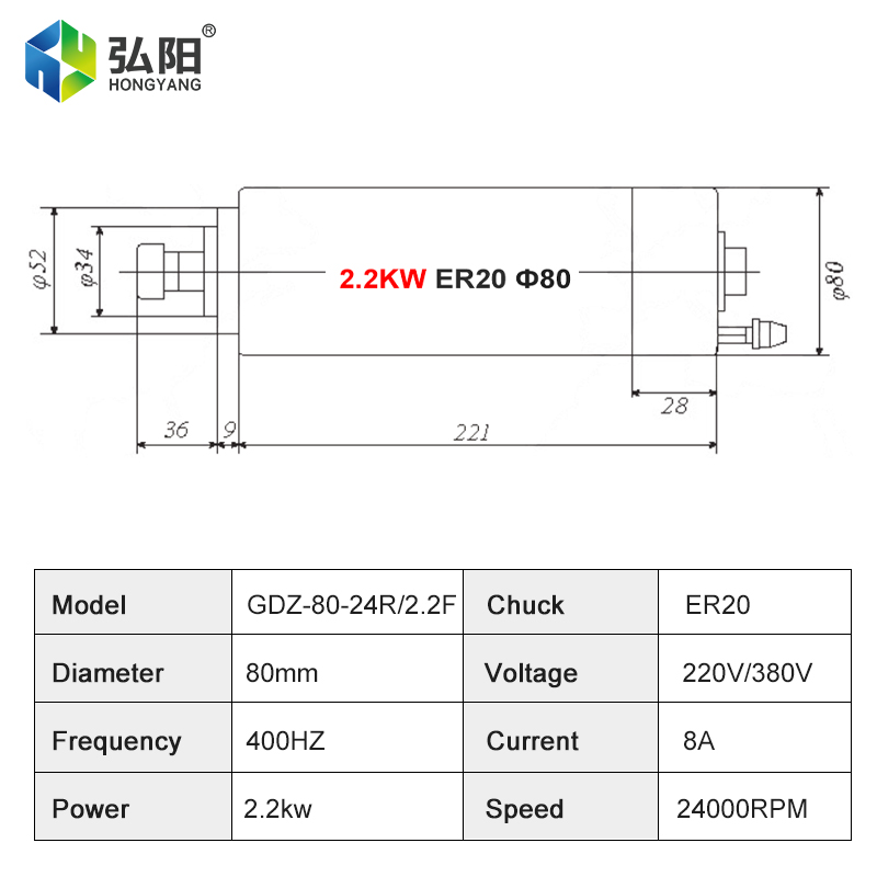 HONGYANG Compact Water Cooled  - đánh giá và giá Cnc Spindle Motor