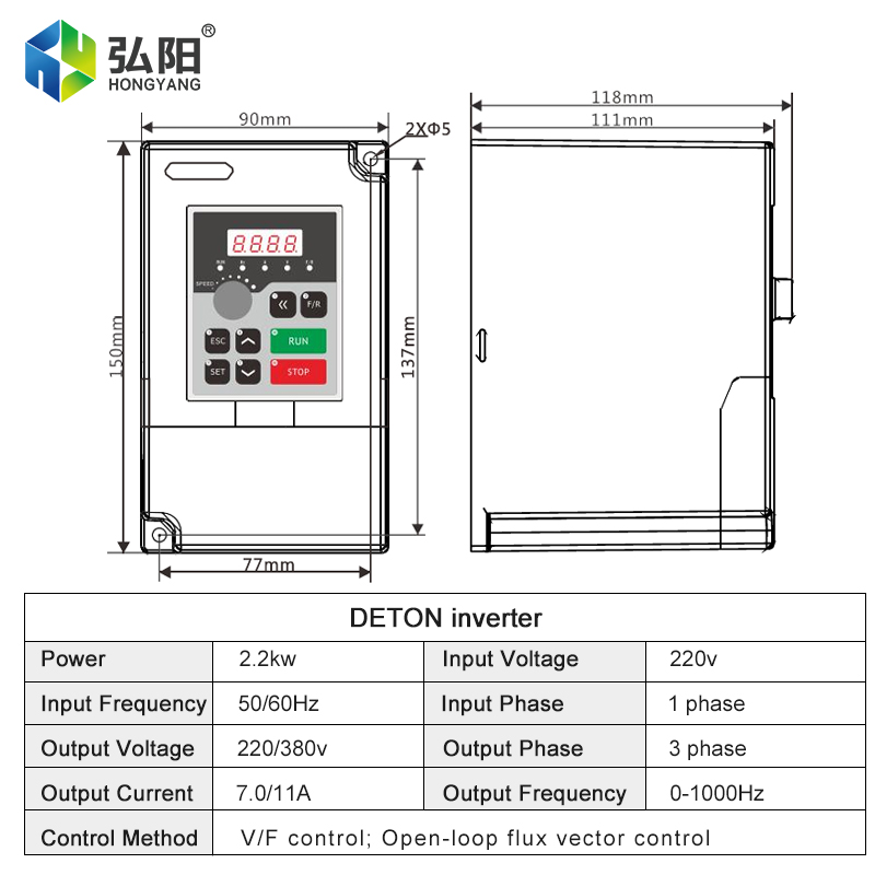 HONGYANG Compact Water Cooled  - đánh giá và giá Cnc Spindle Motor