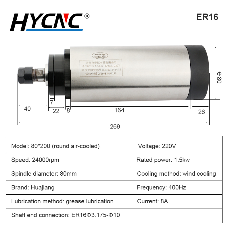 CNC Milling Spindle 1.5KW 220V - đánh giá và giá Cnc Spindle Motor