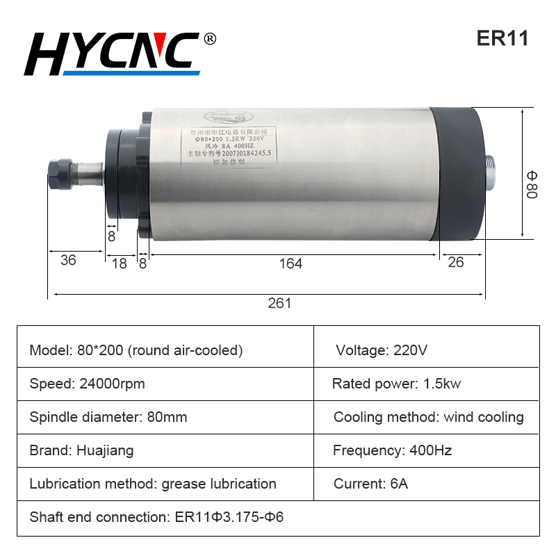 CNC Milling Spindle 1.5KW 220V - đánh giá và giá Cnc Spindle Motor